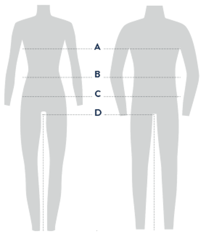 cherokee size chart universal measuring tips