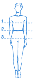 Women - How to Measure for Size